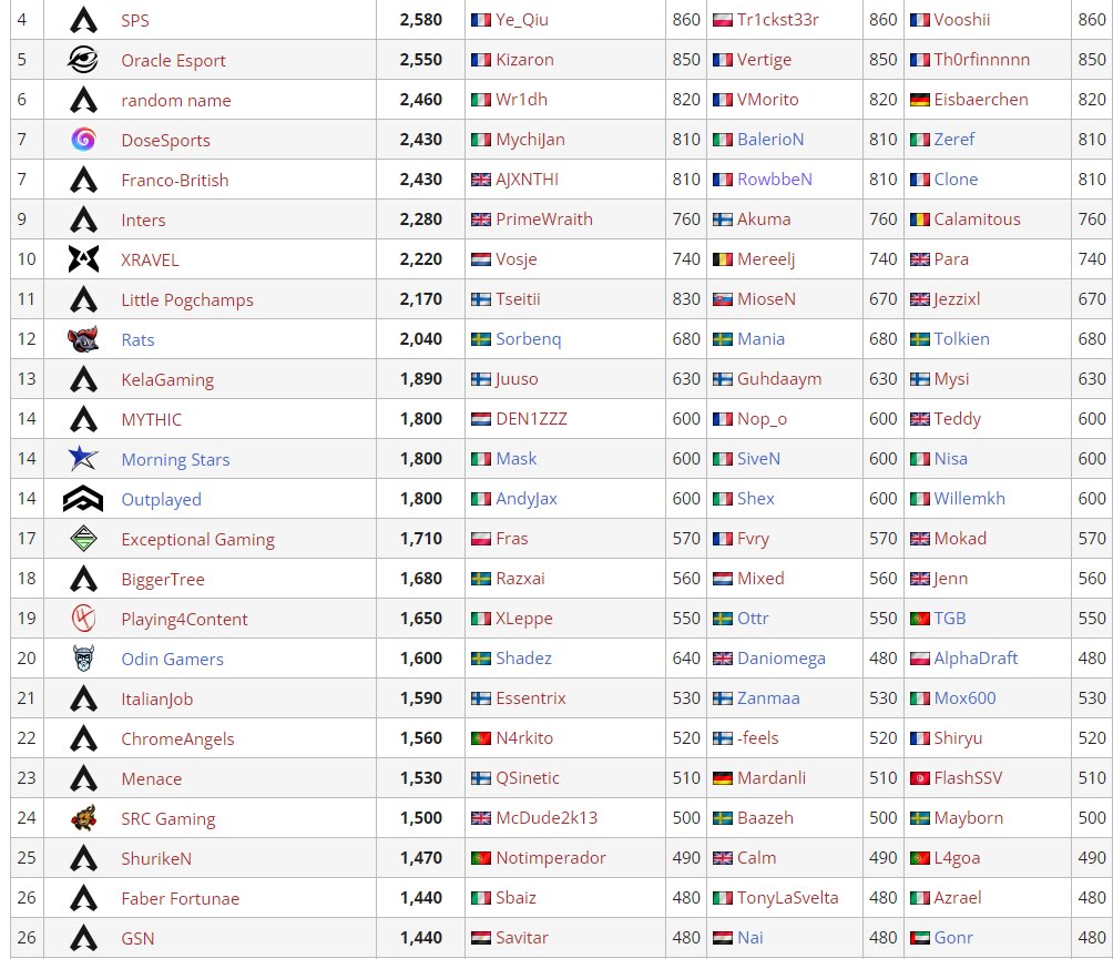 Faber Fortunae tweet media