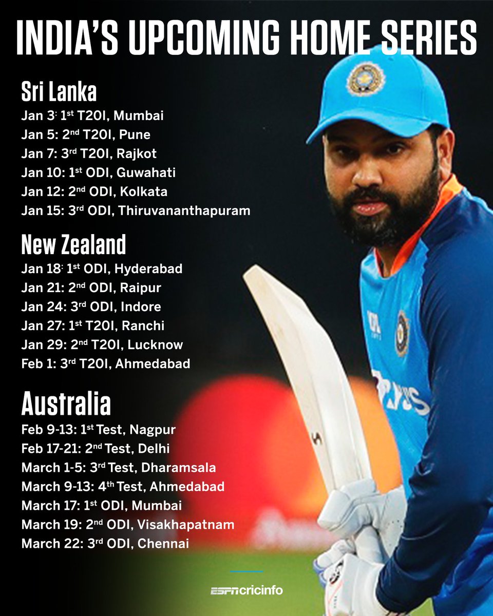 ESPNcricinfo tweet media