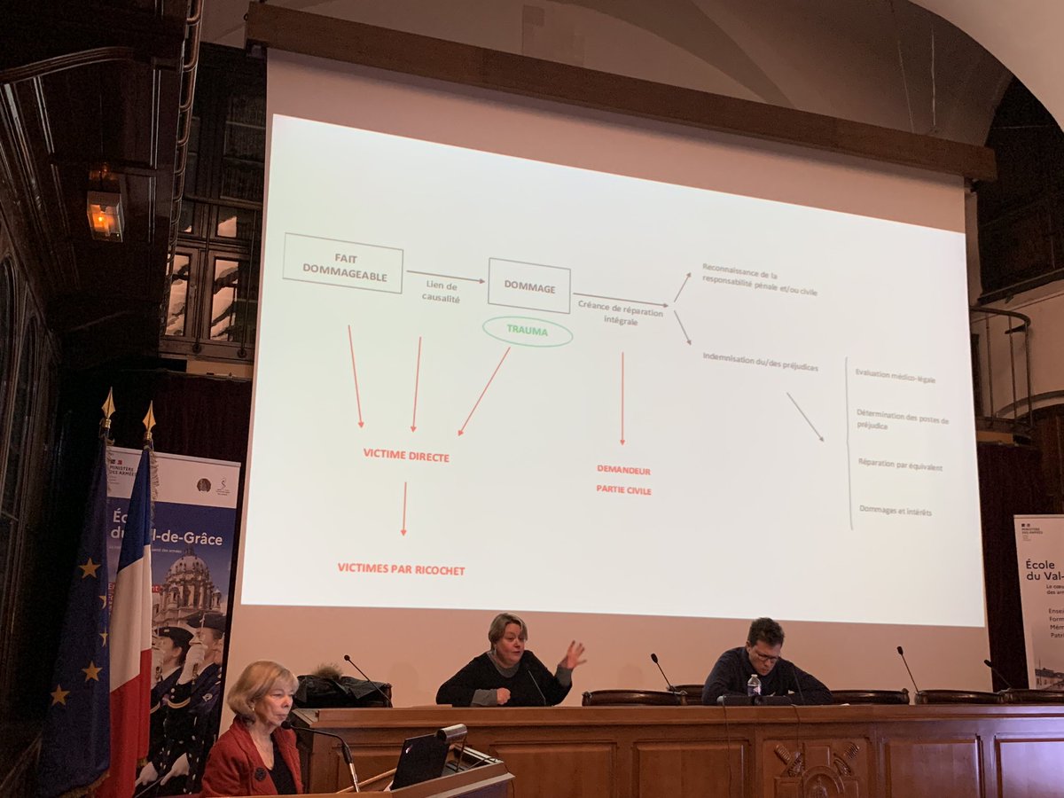 Limites du #Trauma et #Trauma sans limites - colloque de l’alfest proposé par <a href="/cdam0875/">Carole Damiani</a>. Une journée toujours enrichissante, passionnante qui nous permet à chaque fois de sortir de notre champ de juristes spécialisés en #dommagecorporel . C’est essentiel !