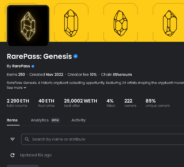 murececk's tweet photo. What is RarePass and why I think its best invest of 2022?

There are 250 total RarePasses
209 will be available for the public to mint
25 are reserved for participating RarePass artists
6 are reserved for the community giveaway.
10 are reserved for SuperRare Labs and partners https://t.co/FOfskeBa4Q