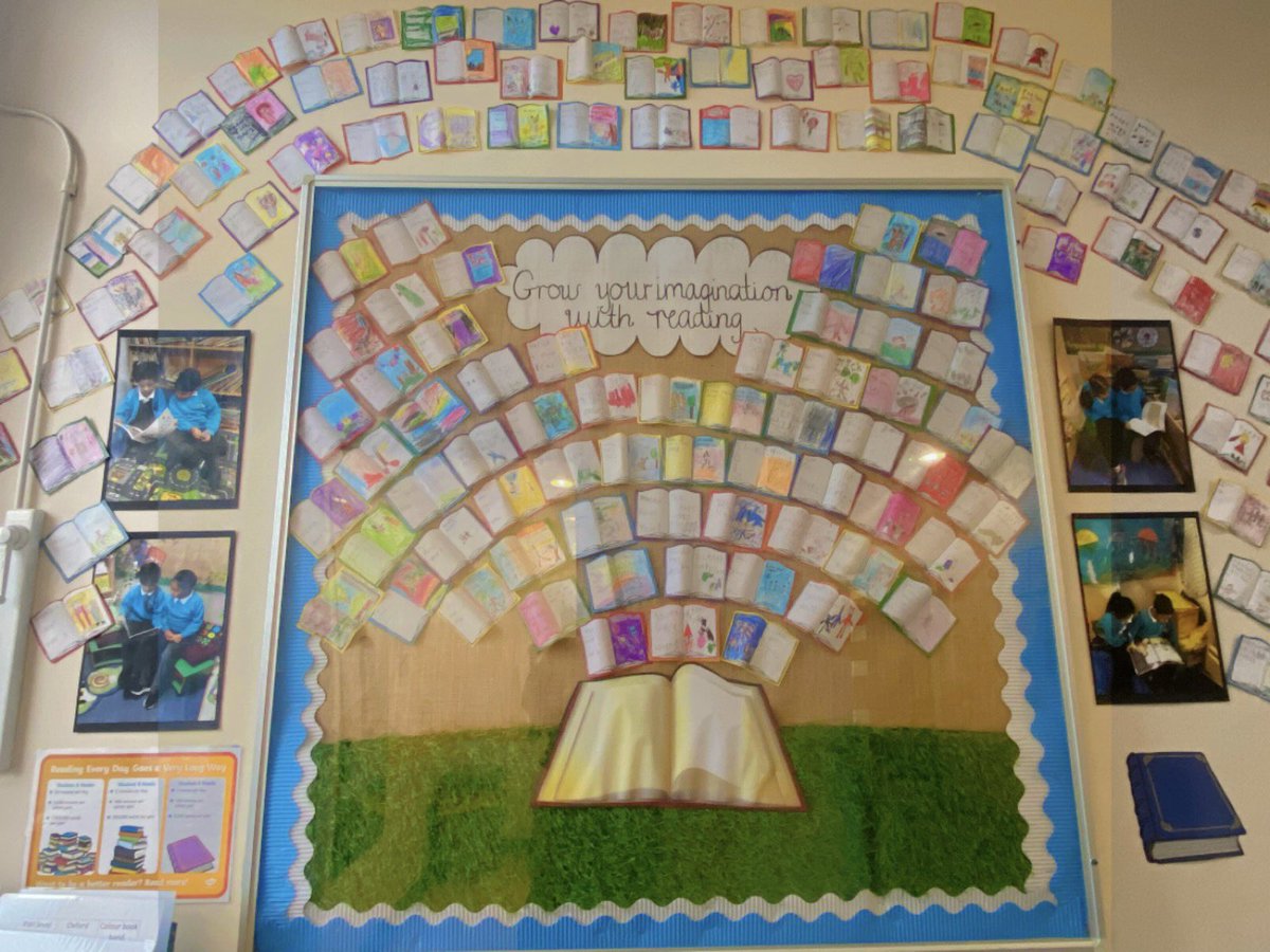 Every child in KS1 drew their favourite book covers. Here in Ben Jonson we love reading! “Grow your imagination with reading” 💐✨ #reading #ks1 #display #schooldisplay #readwriteinc #phonics