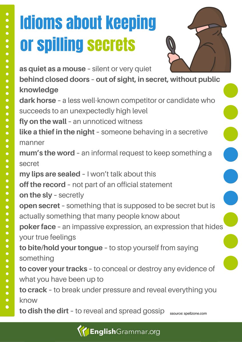 english-grammar-on-twitter-idioms-about-keeping-or-spilling-secrets