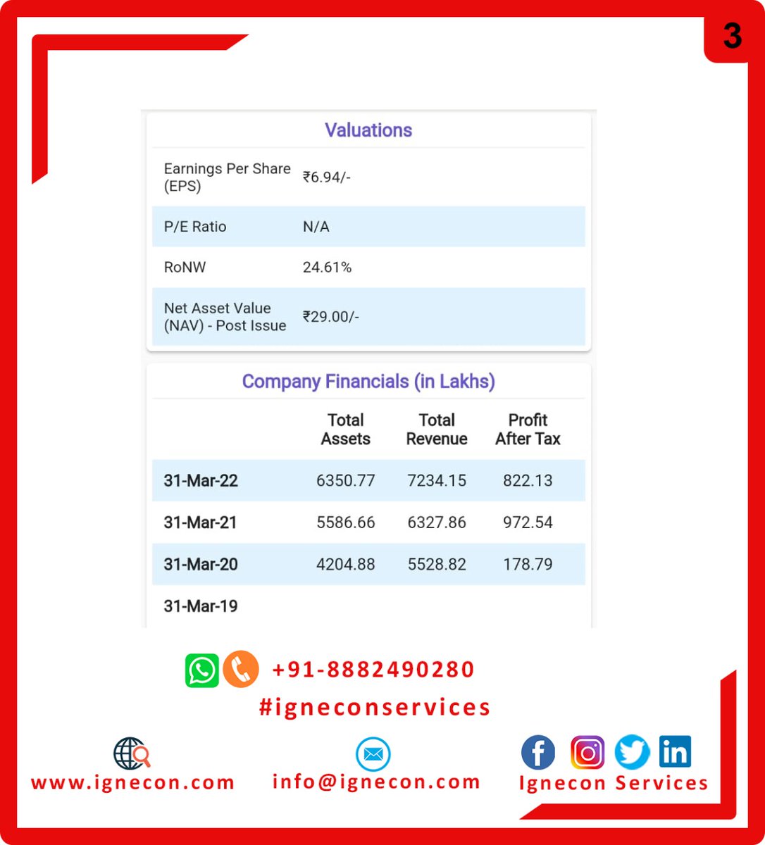 ServicesIgnecon's tweet photo. [ i for IPO, i for Ignecon ]
For more details visit our website https://t.co/OIKySQm0LU or
call us at +91-8882490280.
Consultancy fee is applicable*
#igneconservices #igneconconsultancy #IPO2022 #ipoupdate #iponews #Sebi #BSE #NSE #iponew #IPOservices #etechnologies #Technologies https://t.co/zcCVLC48h4