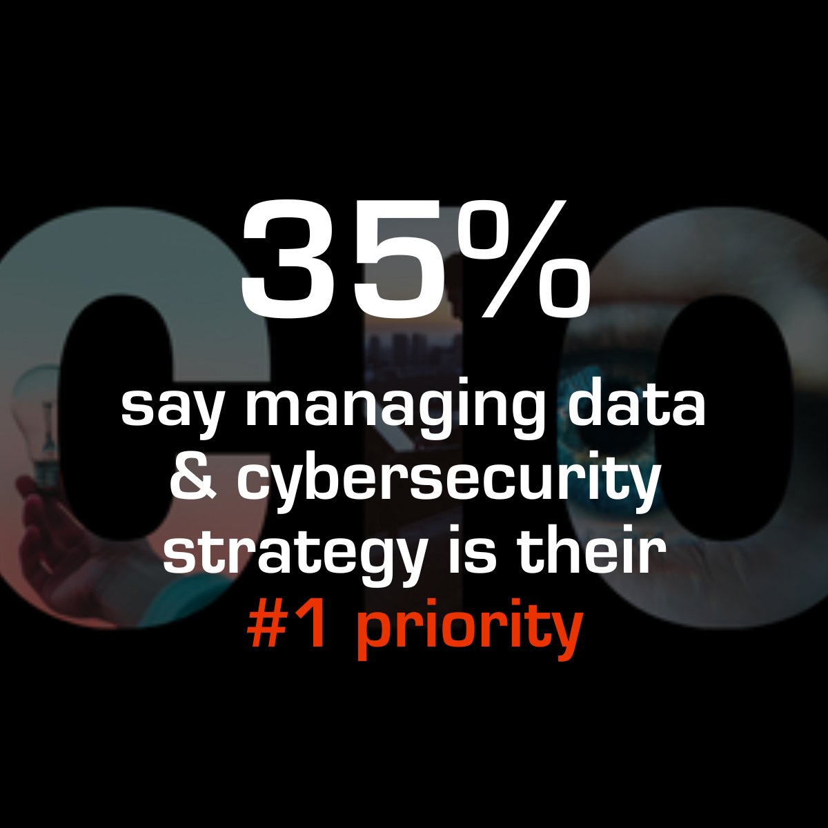 35% of #CIOs cited that updating #data and #cybersecurity strategy was their #1 priority. Check out <a href="/AcoraLtd/">Acora</a>'s third annual #CIO Report for more insightful and actionable data from UK CIOs. okt.to/J1gw94