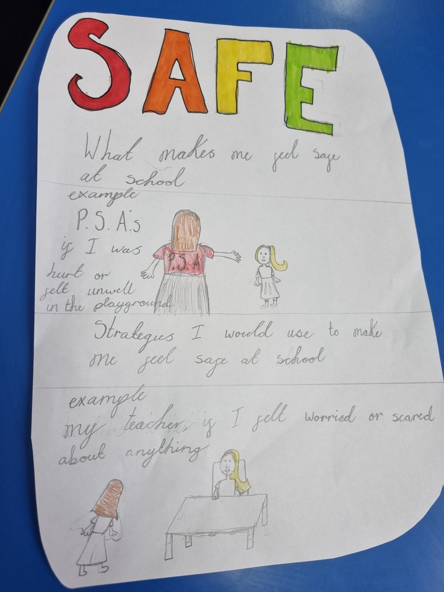 Working on SHANARRI this morning - what makes us feel SAFE and strategies for when we feel unsafe <a href="/SchoolBroomhill/">BroomhillSchool</a> #shanarri #SAFE
