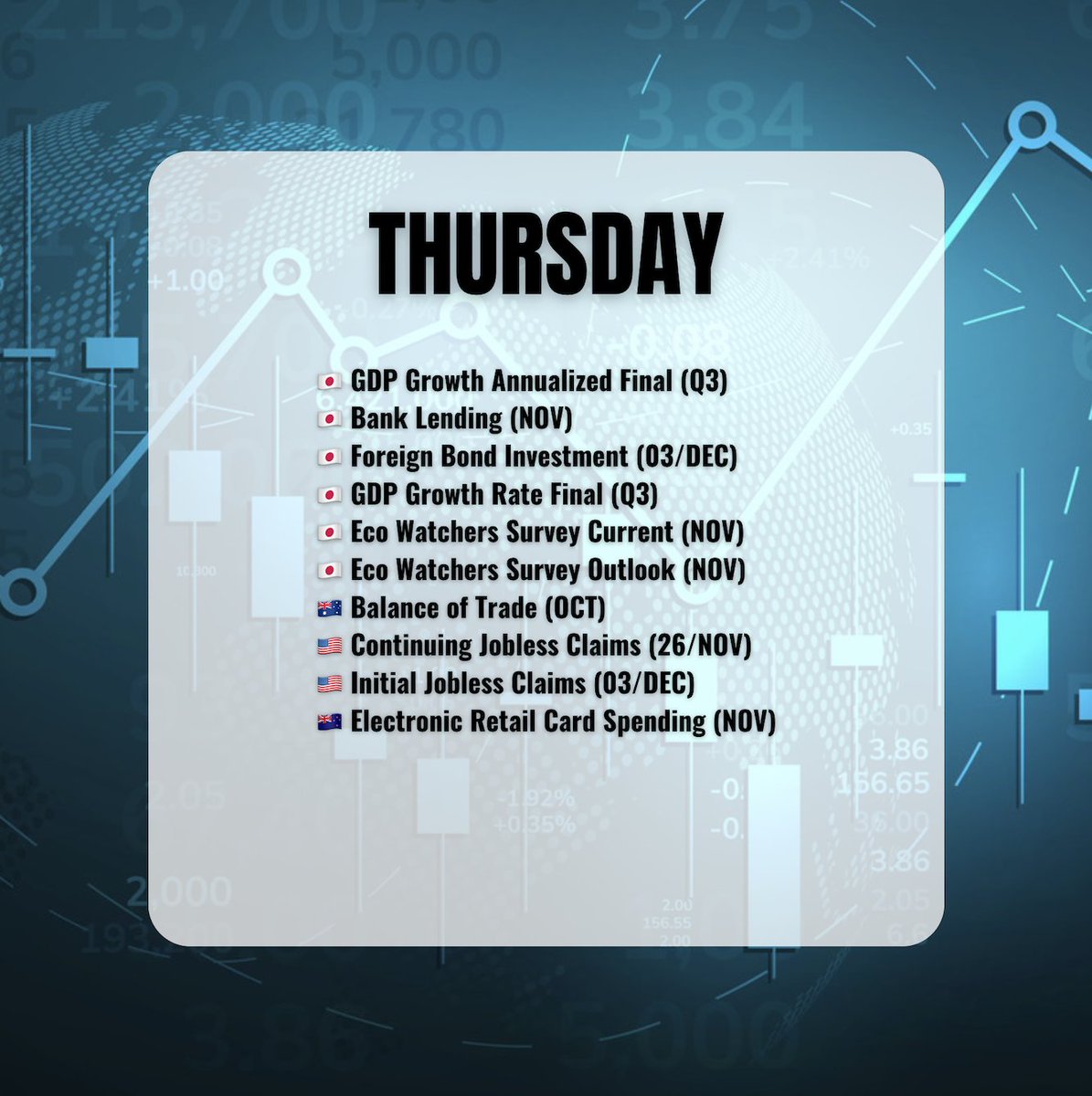 VARIANSEmarkets's tweet photo. THE BIG STUFF!!💥
Get in on the action⚡
OPEN AN ACCOUNT NOW!!🔥 👉🏻 https://t.co/Necpojp3IE
#trading #forex #fx #forextrading #economy #economiccalendar #tradingcalendar #forexcalendar #london https://t.co/vU7Sr5wU4D