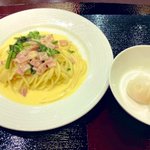 ツイートに含まれる画像