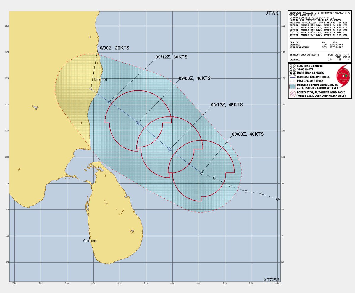 BHASKARANSHIVAR's tweet photo. #NorthEastMonsoon #NEM22 #Chennairains #CycloneMandous #TamilNadu Latest update from JTWC LOCATED APPROXIMATELY
315 NM SOUTHEAST OF CHENNAI, INDIA, HAS TRACKED WEST-
NORTHWESTWARD AT 05 KNOTS OVER THE PAST SIX HOURS. https://t.co/ehixVR4ZS3 https://t.co/qpYmDZITwT