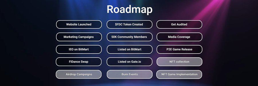 FIDANCE (@fidancee) on Twitter photo FiDance RoadMap:
🔹fidance.online
🔹t.me/Fi_Dance
#cryptocurrency #Crypto #FiDance #DeFiProject  #certik FiDance RoadMap:
🔹fidance.online
🔹t.me/Fi_Dance
#cryptocurrency #Crypto #FiDance #DeFiProject  #certik