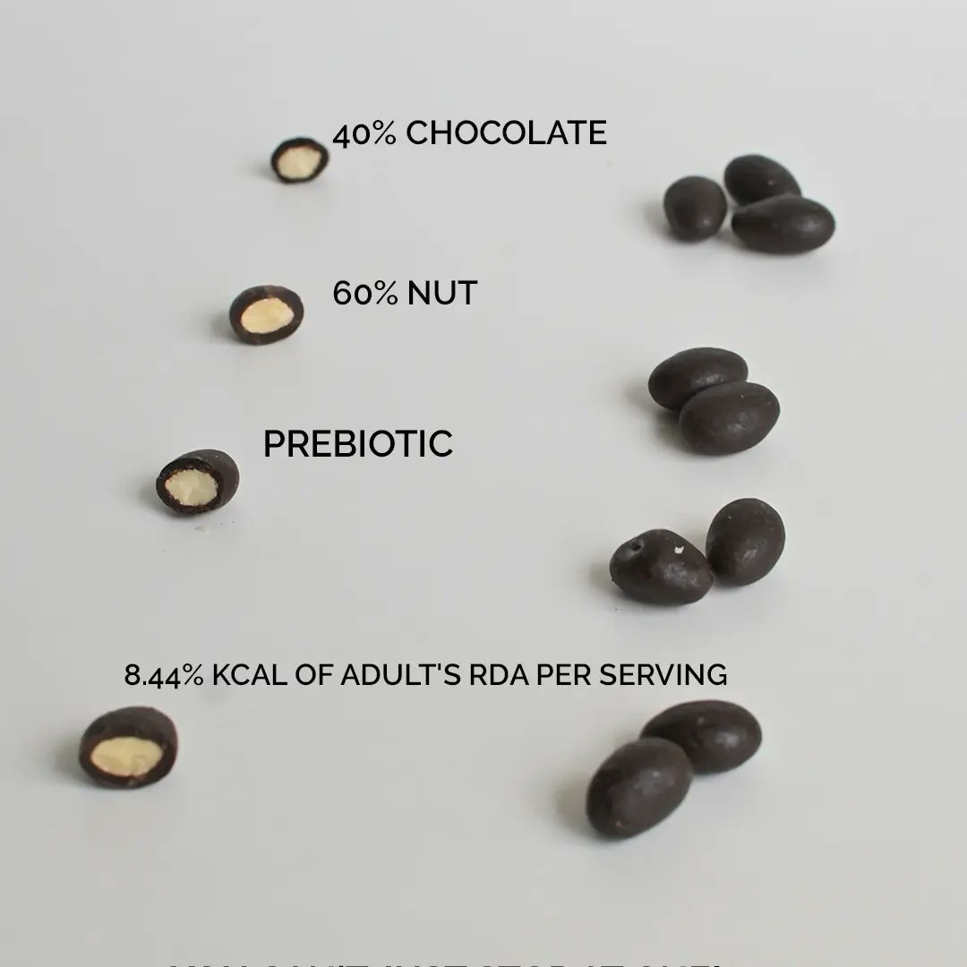 LilGoodnesslive's tweet photo. Have you tried our new Nutshots yet? They come in two variants almonds and cranberries. They are super healthy as they are 60% fruit/nut and 40% chocolate.🫐🌰🍫

Not only that, they are prebiotic which aids the growth of good bacteria 🦠 in the gut.

https://t.co/7LQ9ll7aOF https://t.co/r7pkL3nTaP