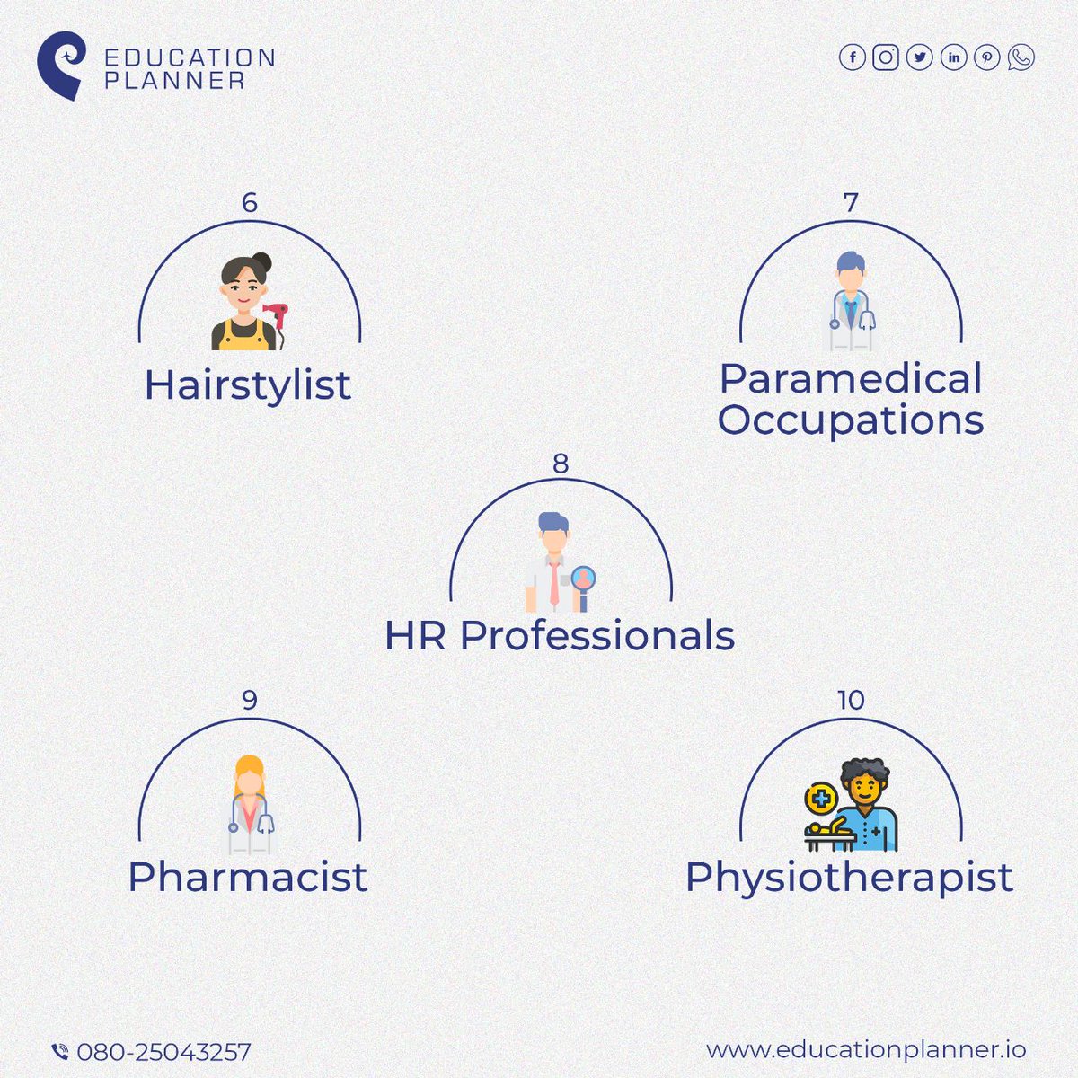 eduplanner_io's tweet photo. For those of you looking for a #career change, these are the #regulatedprofessionsinCanada..
📲 080-25043257
📩 educationplanner@gmail.com
💻 https://t.co/HpW1cBPzZO
#Educationplanner #Canada #regulatedprofession #canadaprofessions #Canadaregulatedprofessions #canadacareer https://t.co/tJGwszYEfT