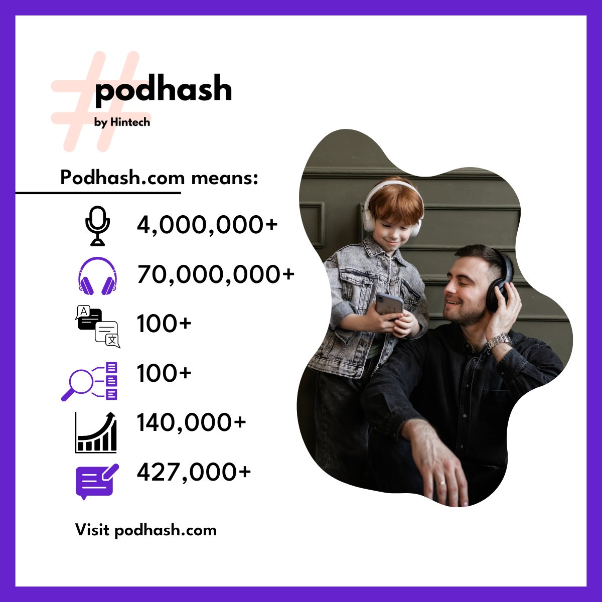 Podhash tweet picture