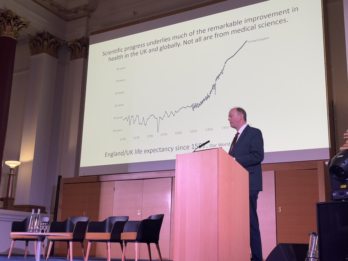 bmj_company's tweet photo. 🎤🗣️ We're honoured to hear from @CMO_England and his perspectives on how funders, researchers, academic institutions, policymakers and journals all play a part in supporting fields where research has not been as successful ❓ How do you think we can make improvements? #BMJRF https://t.co/fHCohhyeaU