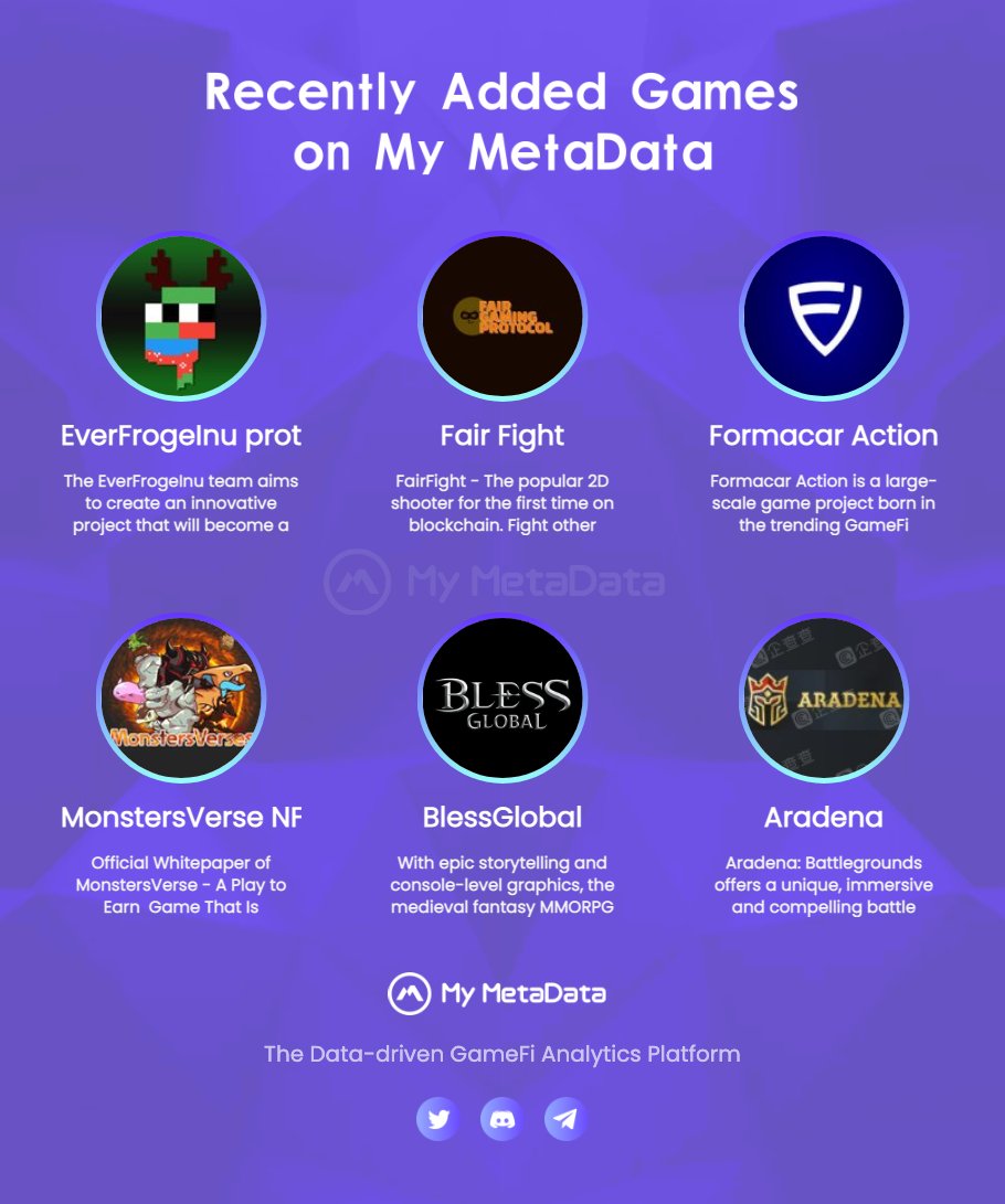 MyMetadata_io's tweet photo. ๐#GameFi Recently added #NewGames on #MyMetaData
@AradenaWarrior
@BlessGlobal
@MonsVerse2022
@Formacar_Crypto
@FairProtocol
@everfrogeinu https://t.co/0ONBmyW9Q6