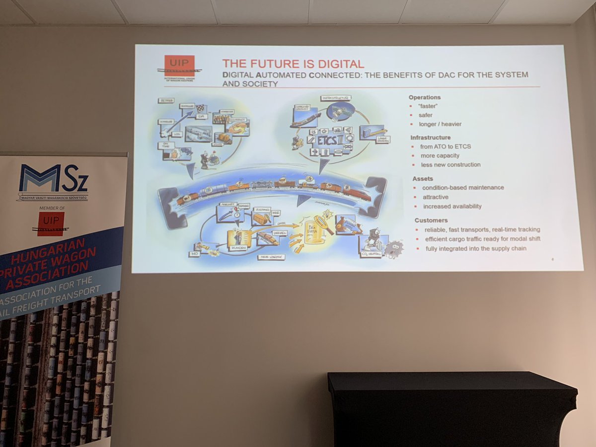 carlusbo's tweet photo. At the Hungarian EDDP workshop day together with @UIPRail to present the work done in the #EDDP and @EURail_JU! Discussing country by country to reach a European approach to deploy #dac! @AdinaValean @Transport_EU https://t.co/GSZxnd5ENN