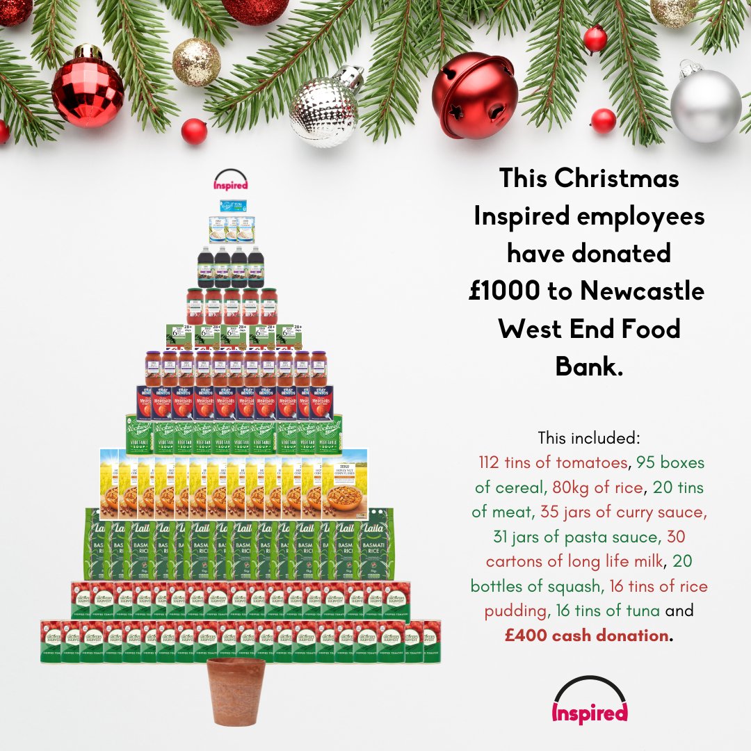 Every employee at Inspired donates to charity each month via their wage. This Christmas we have donated £1000 to <a href="/westendfoodbank/">West End Food Bank</a> in food and cash. They work tirelessly to provide emergency food parcels to people and families suffering …shipsnewcastlewestend.foodbank.org.uk #WeAreInspired.