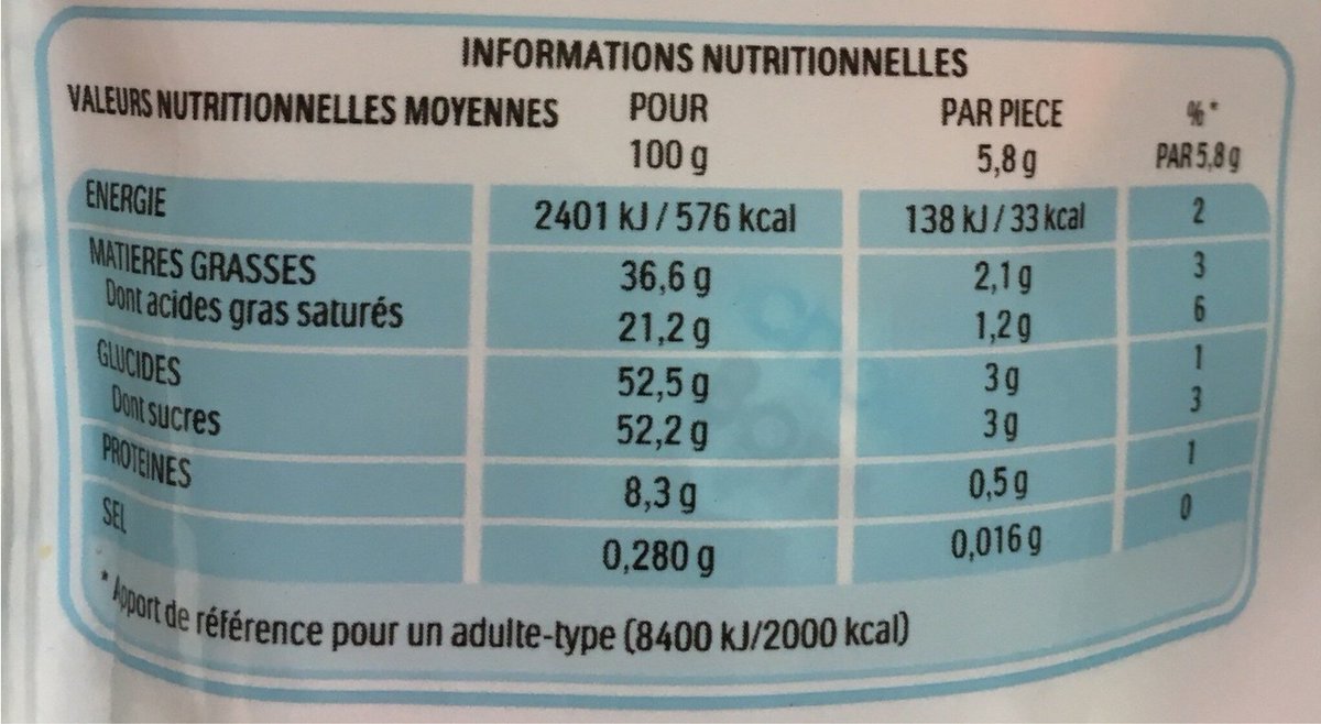 2% of energy per portion? Well that sounds reasonable. Until you realise that Ferrero have decided that a portion is *one* sweet. Good luck telling the kids that packet has to last them the whole festive season… 
% of the product = fat and sugar? 89%! Not so reasonable…