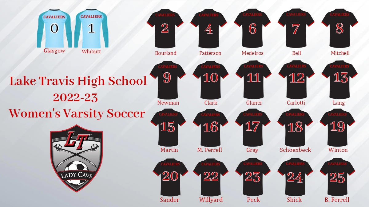 Lake Travis High School Women’s Soccer tweet media