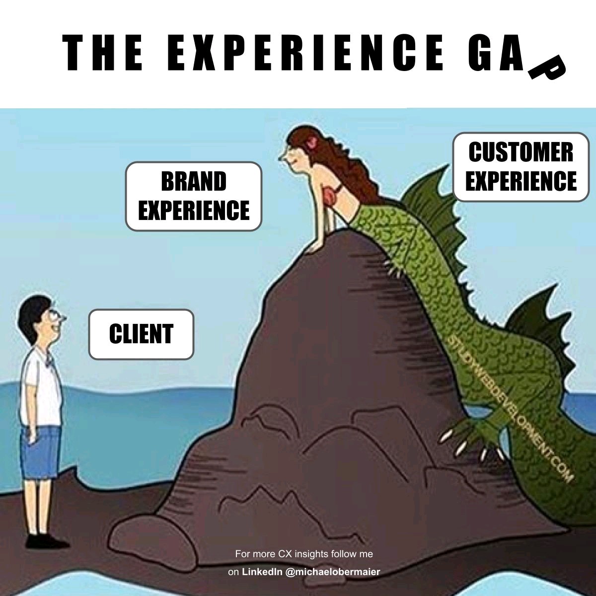 #unpopularopinion When more than 80% of executives state their organizations deliver superior #customerexperience they are actually talking about their #brandexperience.  

#strategy #culture #mindthegap