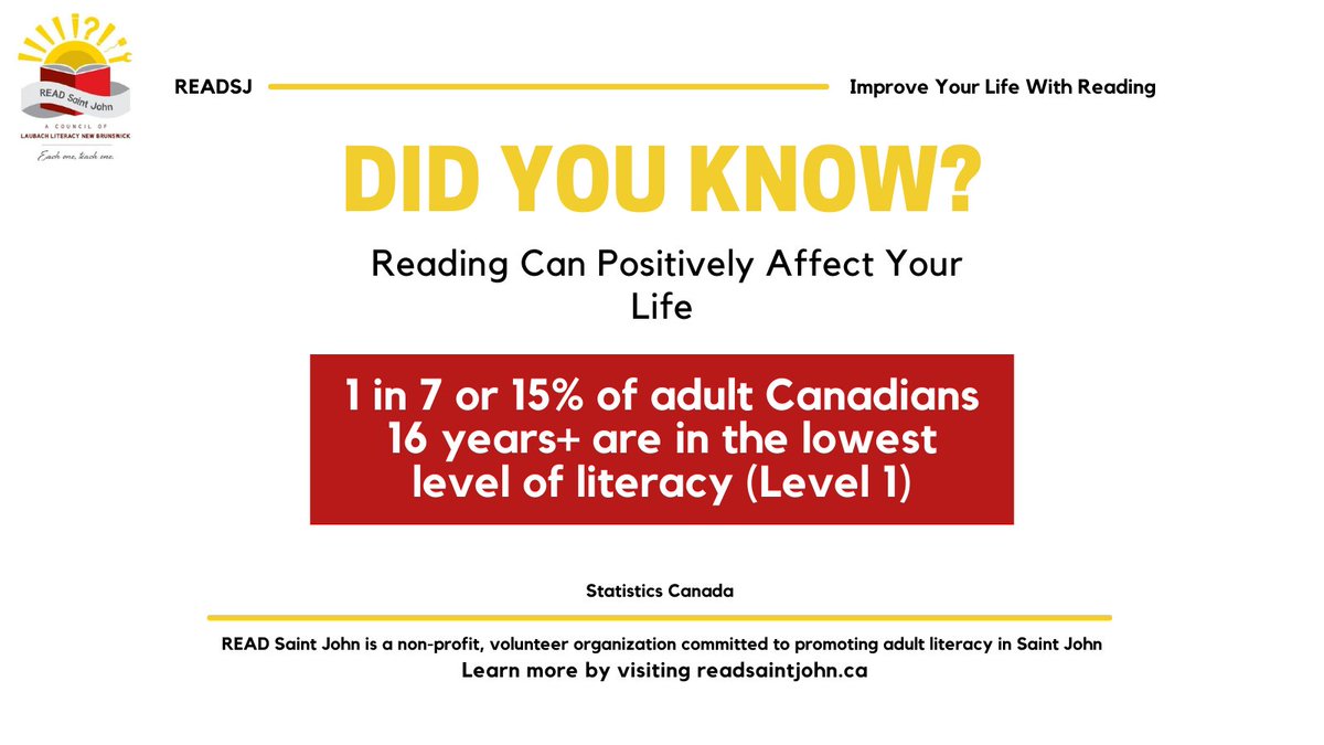 Did you know that 1 in 7 or 15% of adult Canadians 16 years+ are in the lowest level of literacy (Level 1)? Support adult literacy in Canada by donating here: canadahelps.org/en/charities/r…