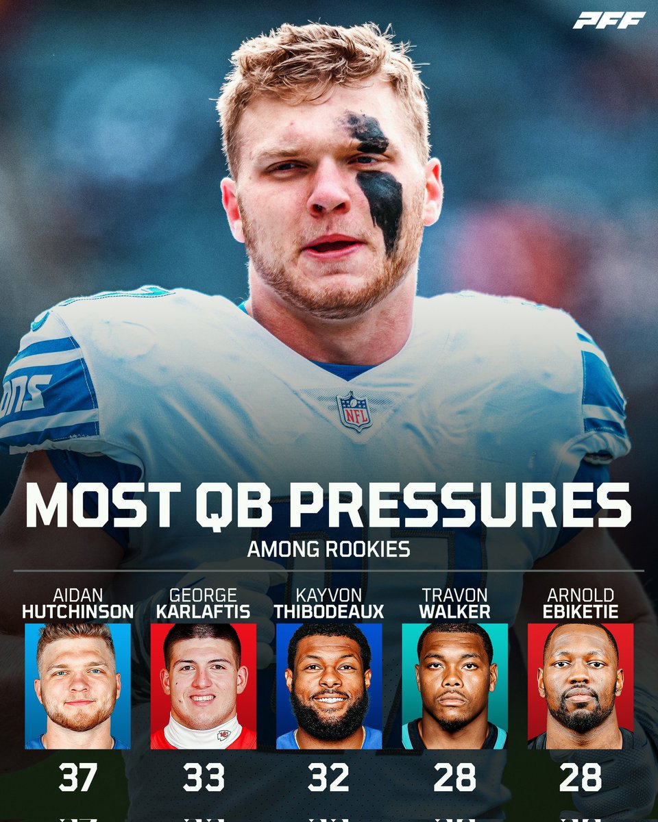 Giants on Twitter