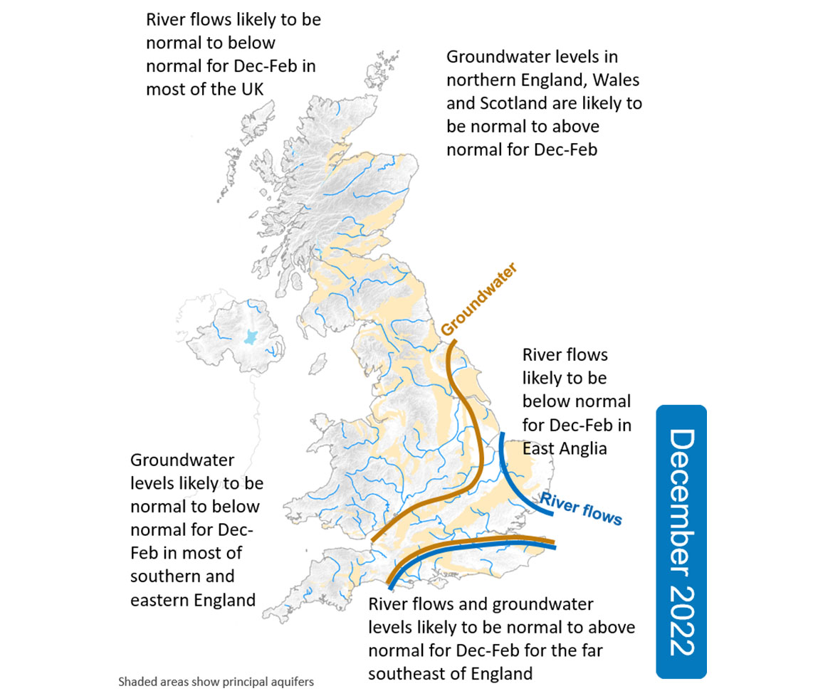 New UK Hydrological Outlook just published, with likely trajectories for river flows and #groundwater levels in the December to February period hydoutuk.net/latest-outlook #UKSCAPE