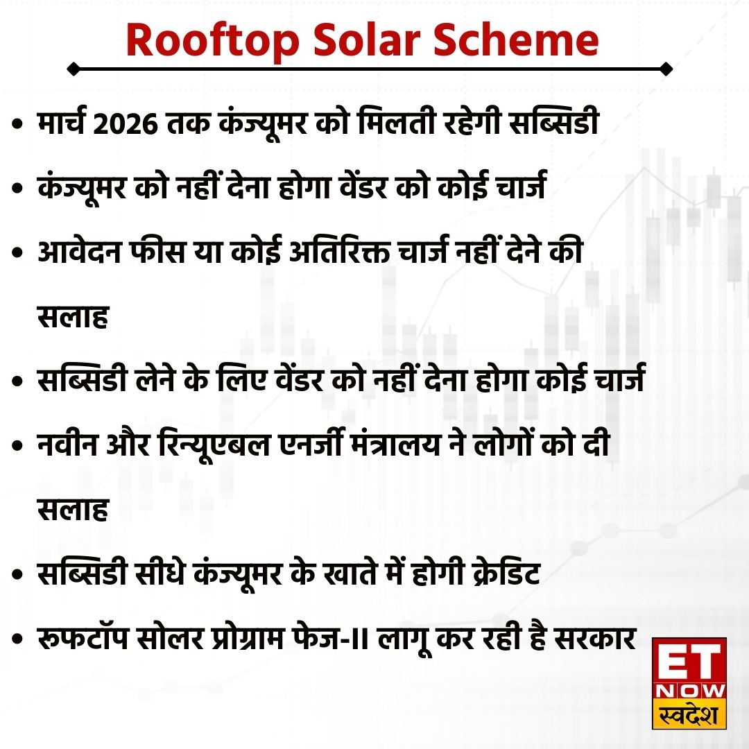 ETNowSwadesh's tweet image. 👉Rooftop Solar Scheme के बारे में और पढें
#RooftopSolarproject #GovSchem