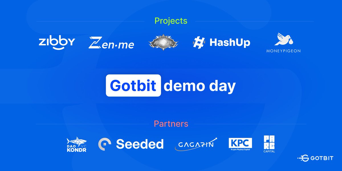Gotbit Hedge Fund tweet media