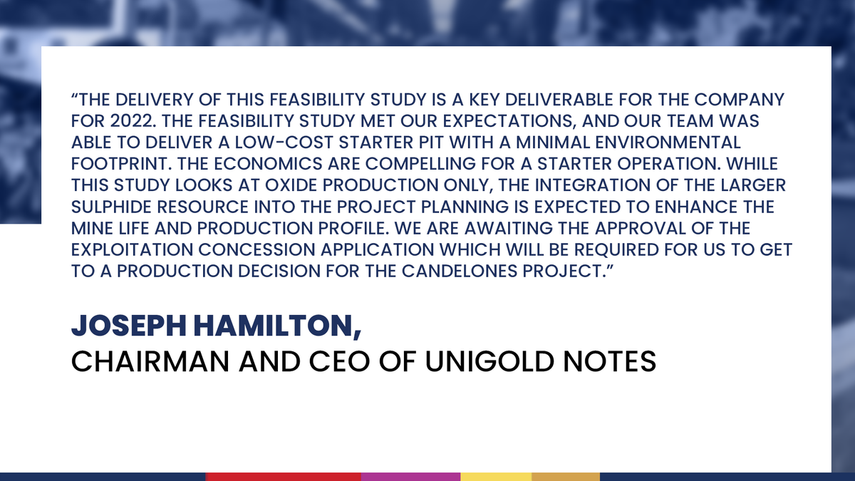 realunigold's tweet photo. The feasibility study for the $UGD Candelones Oxide Project:

▶️Assumes 5,000 tonnes per day run-of-mine heap leach operation

▶️Average annual payable gold production of 31,400 oz

▶️Creation of approximately 140 direct jobs and 50 indirect jobs during operation and much more! https://t.co/hL4hF3KBPI