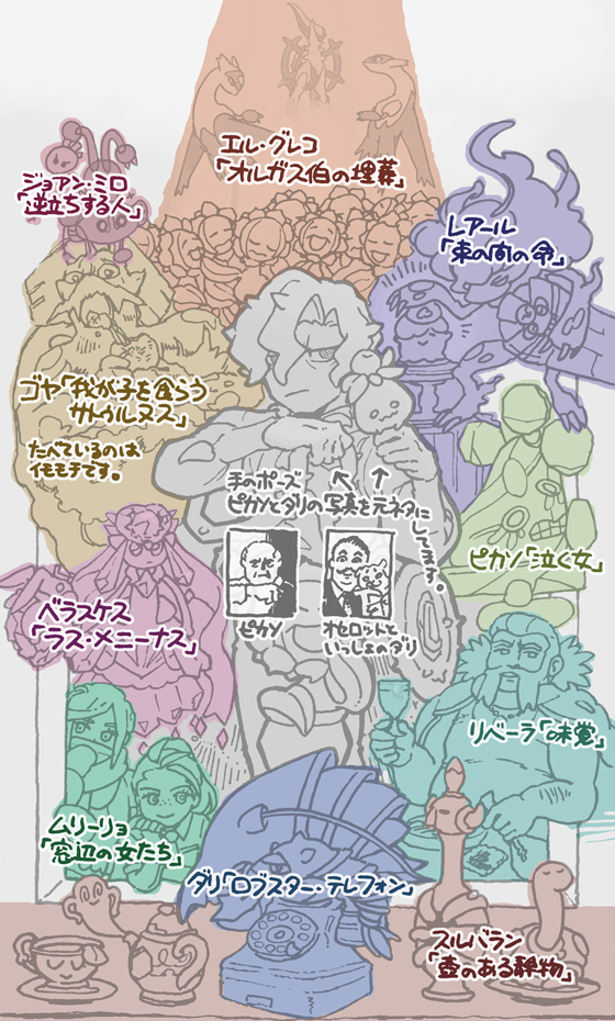 元ネタは何ですか?というご質問をとくに誰からも頂いていませんが、説明させてくれ!たのむ!大目にメテノ…元ネタぜひ探してみての…✌️SV、主人公やネモの家などに名画のパロディ作品があってうれシ～ドラです。 