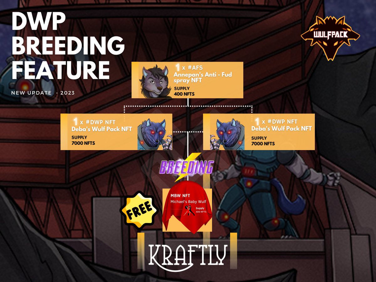 the pack 🐺 tweet media