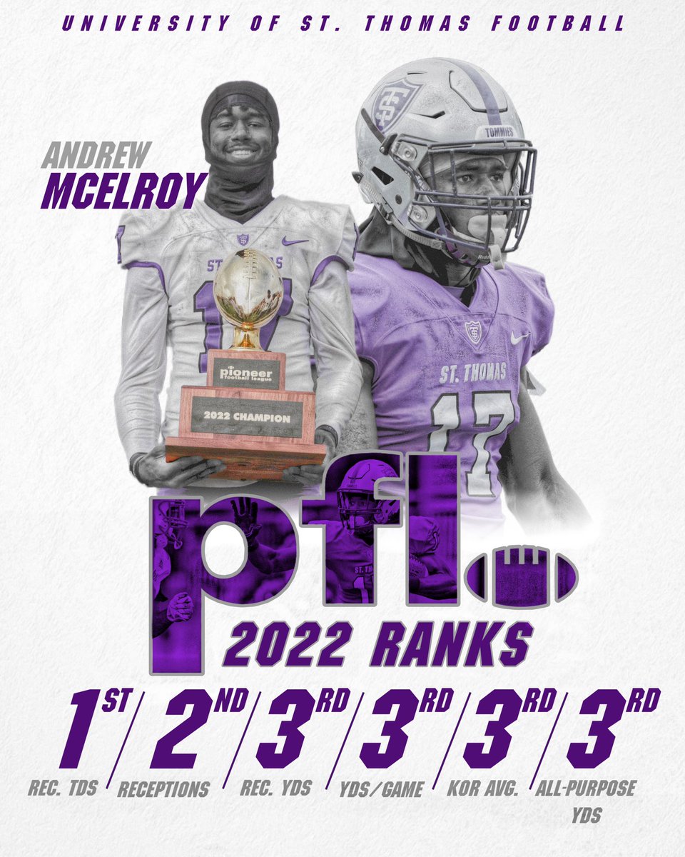 I feel truly blessed to have worked with  <a href="/andrewmac_12/">Andrew McElroy Jr</a> and T🔥rch Squad this season. We will continue to eat soup with a fork🍴 #stayhungry #win2day