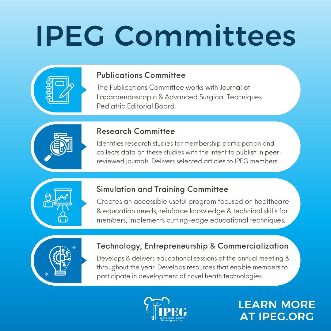 #IPEG has 12 committees for members to get involved and participate in! Which committee sounds the most interesting to you?! Learn more about each committee and apply at ipeg.org.

#some4pedsurg #pediatricsurgeon #medtwitter #ipeg2023 #pediatricsurgery