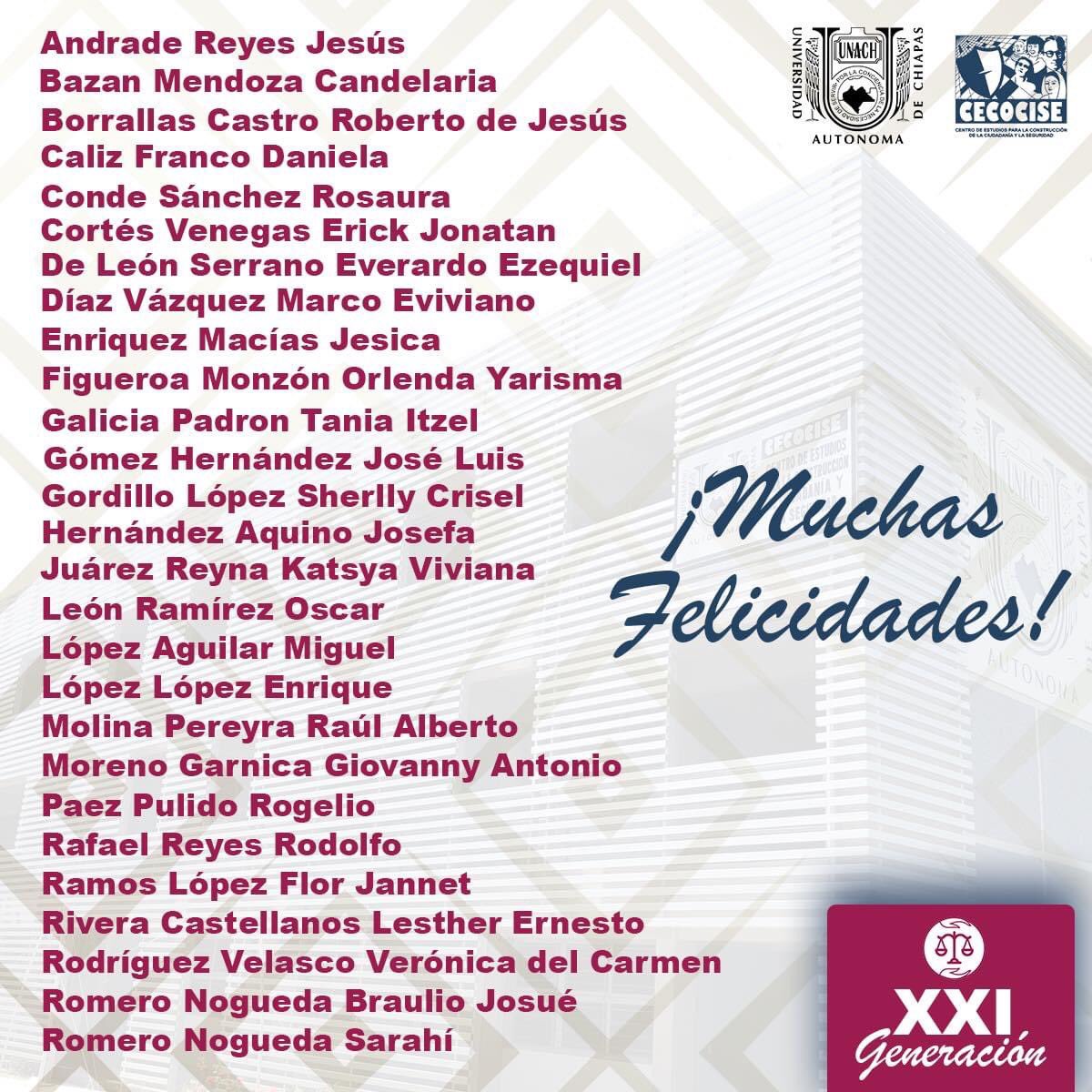 unachcecocise's tweet photo. El día de hoy egresó la XXI Generación de la Licenciatura en Derechos Humanos, integrada por 21 egresadas y egresados.

Continuamos comprometidos con la formación profesional en Derechos Humanos. Hoy una generación más. Felicidades a nuestros graduados y graduadas. #OrgulloUNACH https://t.co/L74AxXyOPH