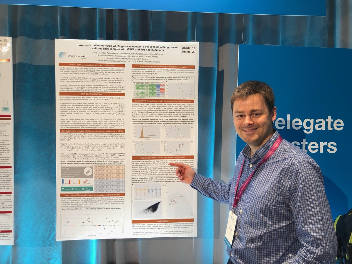 ImagiaCanexia's tweet photo. Fresh off an incredible three days at #NanoporeConf, where our laboratory scientists, David Mulder and Adrian Kense presented their latest work. A preview of what's to come in the new year! 🤓 
#WGS #genomics https://t.co/zAIJWk8WfM
