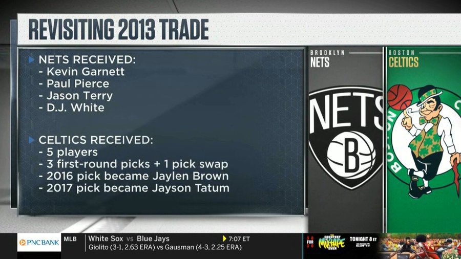 JMamdani's tweet photo. @BleacherReport Sports equivalent https://t.co/GtzAXz88H5