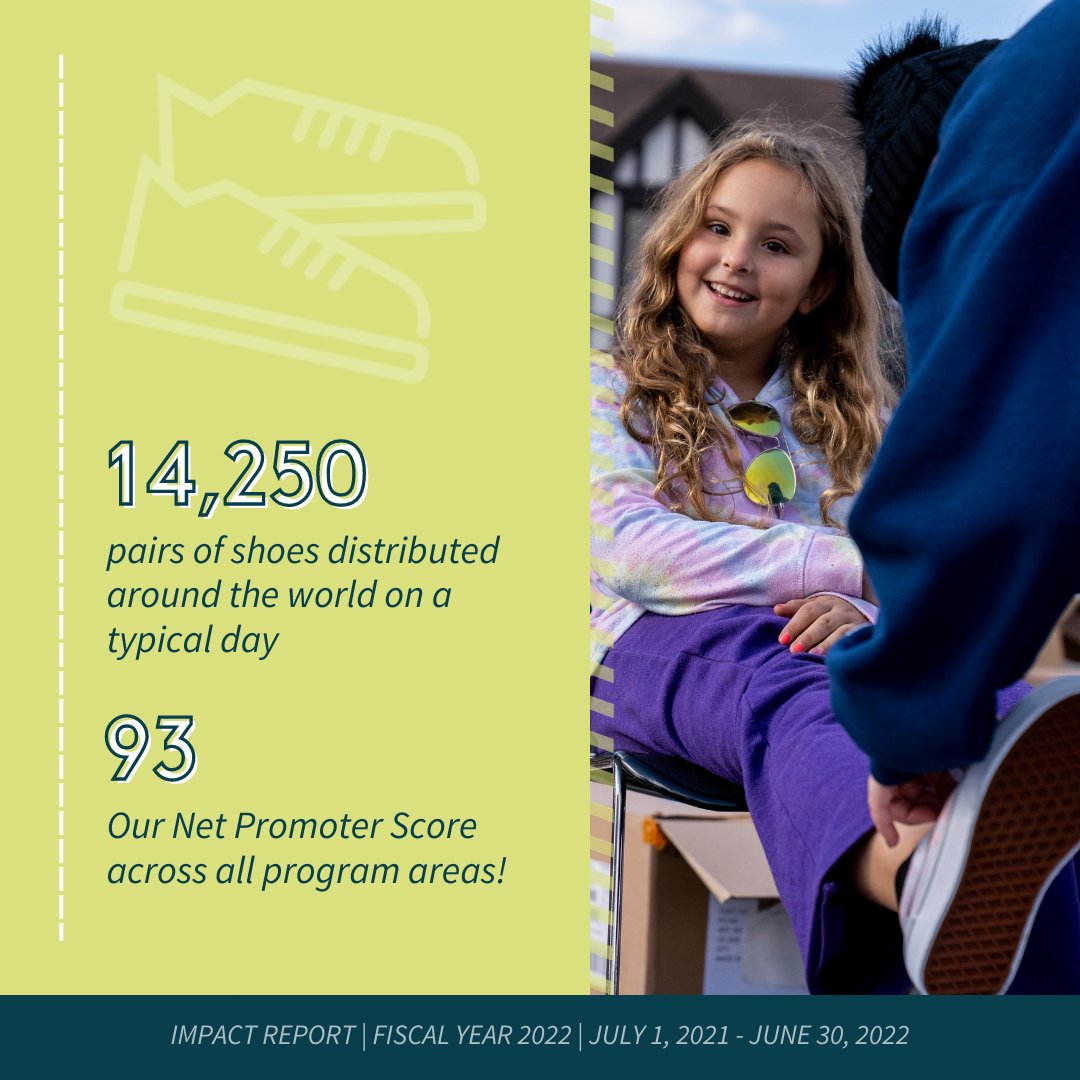 Soles4Souls's tweet photo. The Soles4Souls Impact Report is here- and WOW-  what an incredibly impactful year it was. 
 Take a look at our full impact report to see more highlights from the year! https://t.co/LuoDYWkFuL
We are immensely grateful for the support from the Soles4Souls community. https://t.co/IaABqYvZbz