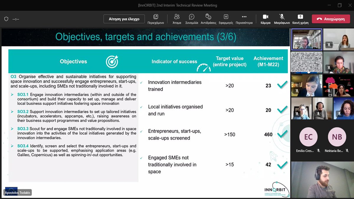 FIERCE Project tweet media