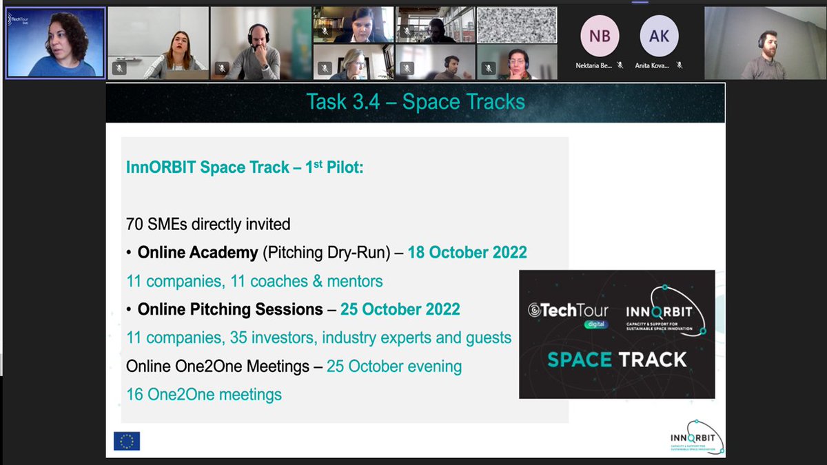 FIERCE Project tweet media