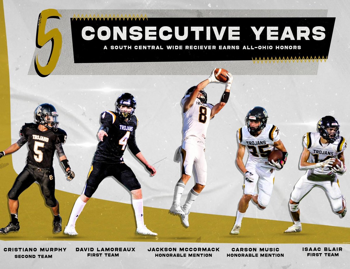 SCTrojanFBall's tweet photo. For the 5th strait season, a South Central WR has earned all state honors! 

18'- Cristiano Murphy Honorable Mention 
19'- David Lamoreaux 1st Team 
20'-Jackson McCormack Honorable Mention 
21'- Carson Music Honorable Mention 
22'- Isaac Blair 1st Team 

Go Trojans! https://t.co/hRnaWVDGJr