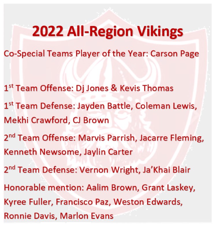 Coach Pych tweet media