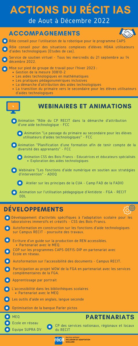 Déjà la moitié de l'année de passée !

C'est avec une grande fierté que l'équipe du RÉCIT IAS vous partage les actions qui ont été déployées du mois d'aout au mois de décembre 2022 pour favoriser l'inclusion et soutenir l'adaptation scolaire.

@recitqc