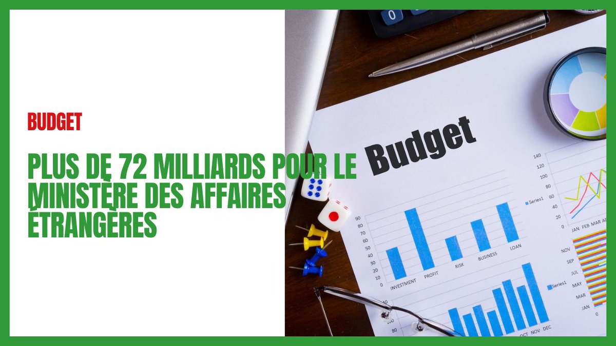 SunuBudget's tweet photo. Le projet de budget pour 2023 du ministère des Affaires étrangères et des Sénégalais de l’extérieur, arrêté à HAUTEUR de 72 milliards 356 millions 690 mille 396 francs CFA.
#SunuBudget #Budget2023 #Senegal https://t.co/bgdP2ACuoO