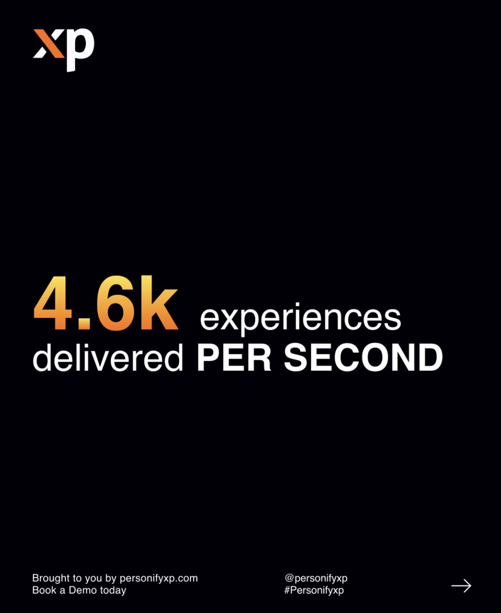 personifyXP's tweet photo. The stats are in! It was another record breaking Black Friday data on our platform!

- 4.6k experiences delivered PER SECOND.
- 106 MILLION shoppers served over the Black Friday weekend.

To find out more about how we work, visit our website here 👇

https://t.co/oCF2pzvy7S https://t.co/wb2evOnWt4