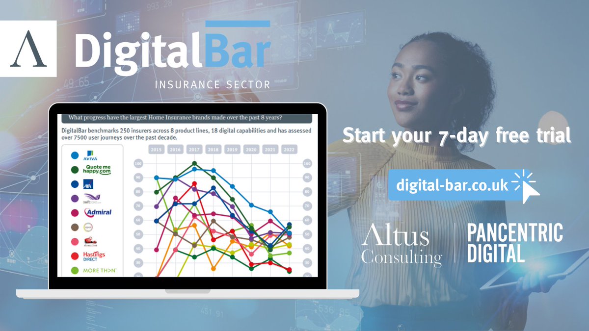 digital-bar tweet media