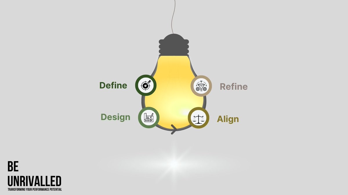 💥There is creating something and then there is creating something utterly life changing