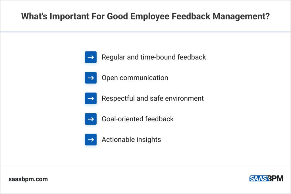 SaaSbpm's tweet image. It&apos;s crucial to collect employee feedback regularly. And reflecting on it when managing the business processes within your organization is key!

#saasbpm #saas #bpm #softwate #businessmanagement #feedback #employeefeedback #management #collectfeedback

saasbpm.com/employee-feedb…