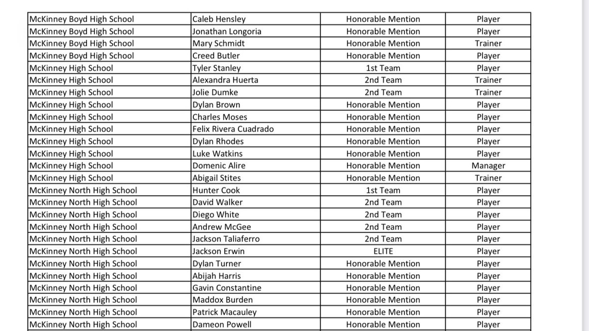 Kendall Brewer tweet media