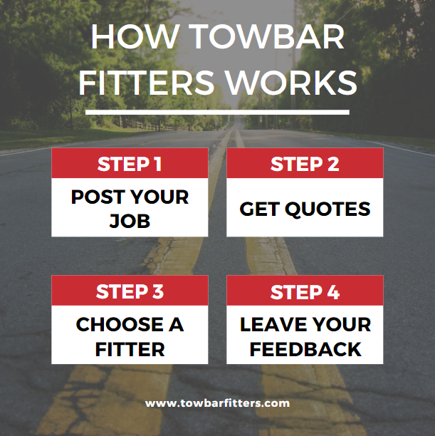 Finding a towbar fitter couldn't be easier! 🔍 
Simply post a job, get quotes, and select your fitter based on the quote and reviews.✅
.
.
#towbar #towbars #towing #trailer #caravan #towinglife #camping #trailers #mitsubishi #jeep