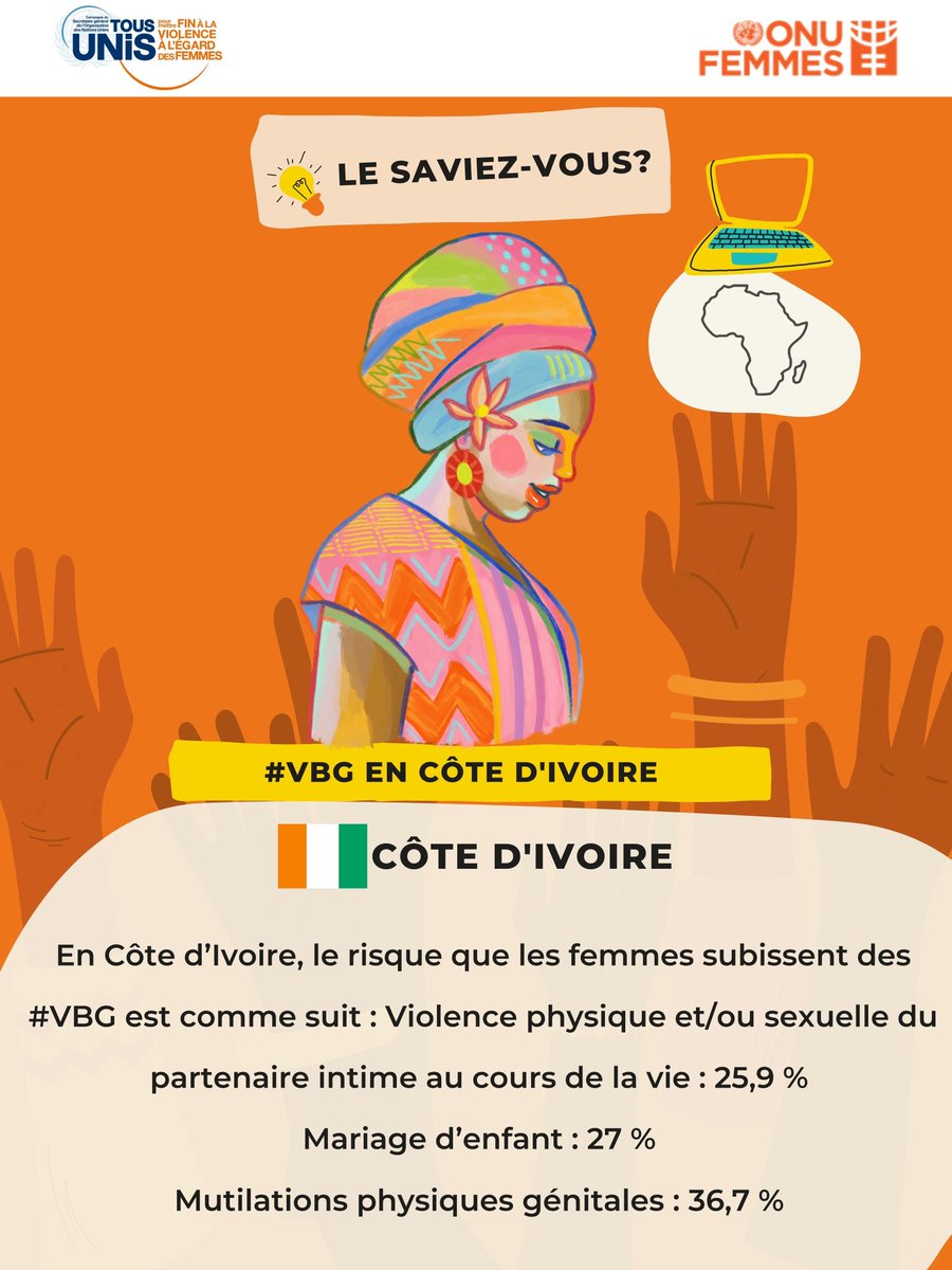 DialloDeborah's tweet photo. @ONUFemmes @unwomenafrica #OrangezLeMonde #orangezlafrique #tousunis #16JoursdActivisme #16DaysOfActivismAgainstGBV #OrangeTheWorld https://t.co/xCByAtqEcq